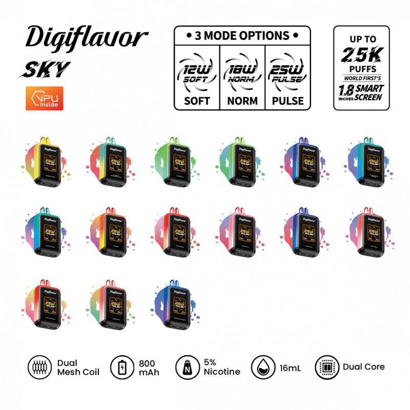 Diji Flavor Skyview