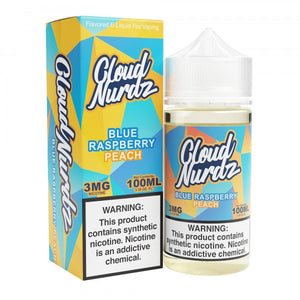 Cloud Nurdz